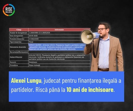 Alexei Lungu va compărea pe banca acuzaților, într-un dosar privind finanțarea ilegală a partidelor politice